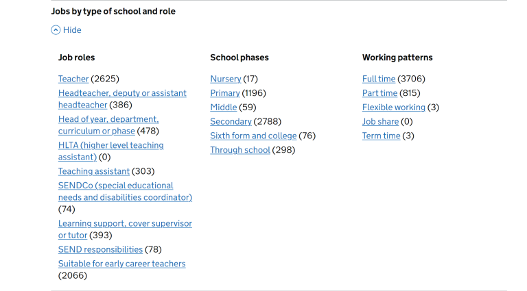 teaching job roles you qualify for in the UK